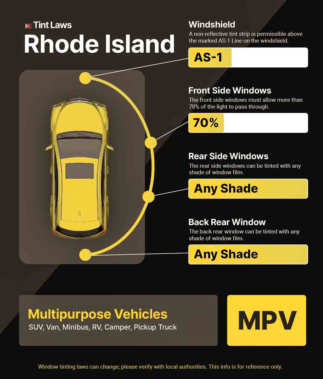Detailed Window Tint Law Graphic for Multi-Purpose Vehicle in Providence, Rhode Island