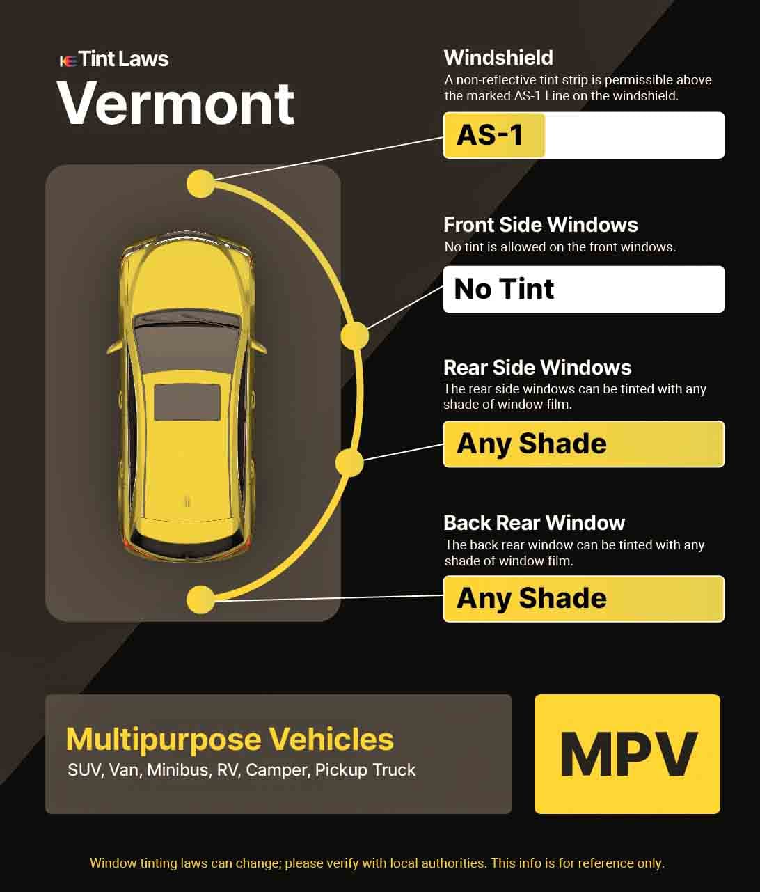 Detailed Window Tint Law Graphic for Multi-Purpose Vehicle in South Burlington, Vermont