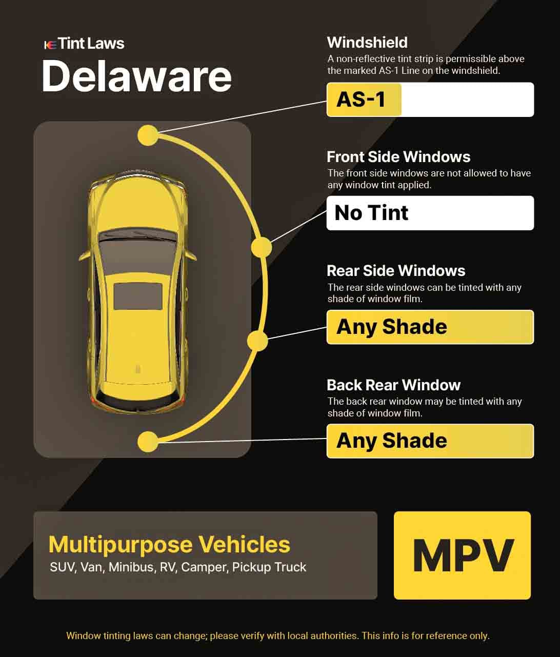 Detailed Window Tint Law Graphic for Multi-Purpose Vehicle in Dover, Delaware