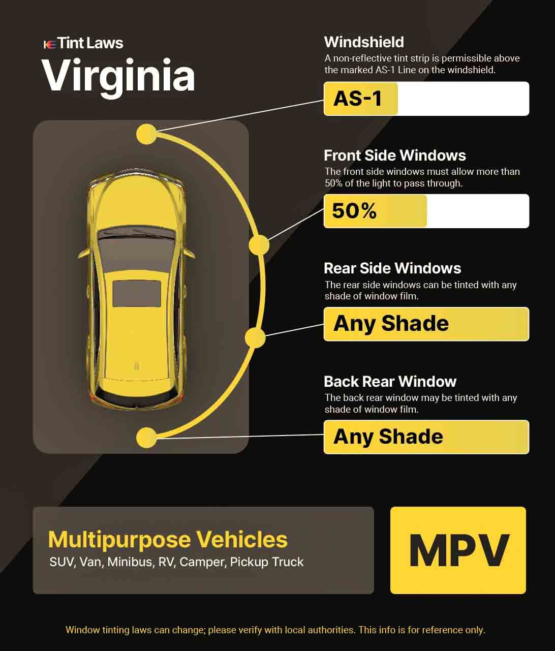 Detailed Window Tint Law Graphic for Multi-Purpose Vehicle in Winchester, Virginia
