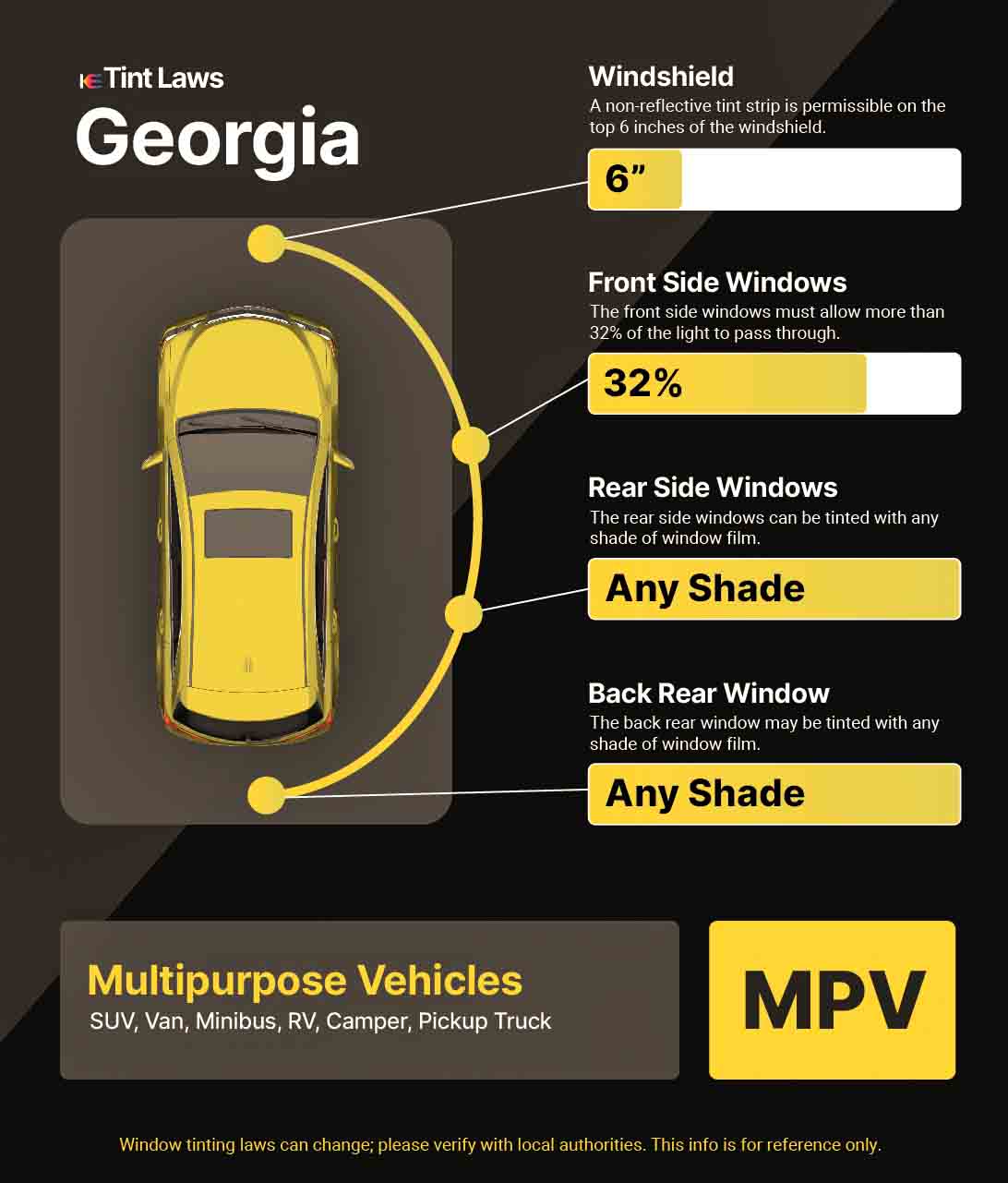 Detailed Window Tint Law Graphic for Multi-Purpose Vehicle in St. Marys, Georgia