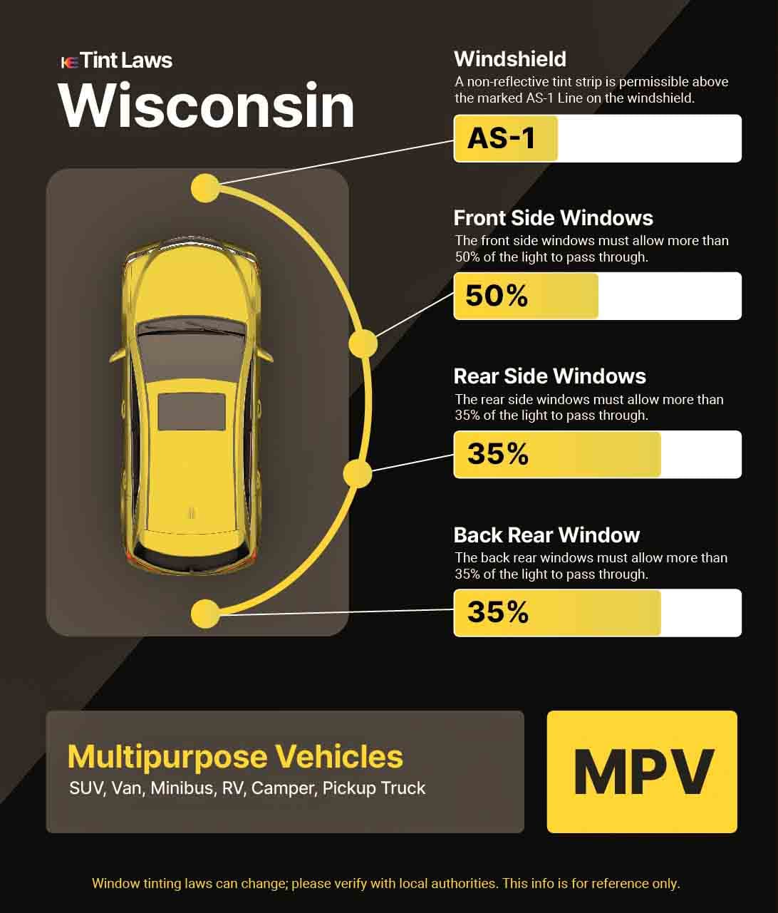 Detailed Window Tint Law Graphic for Multi-Purpose Vehicle in Janesville, Wisconsin