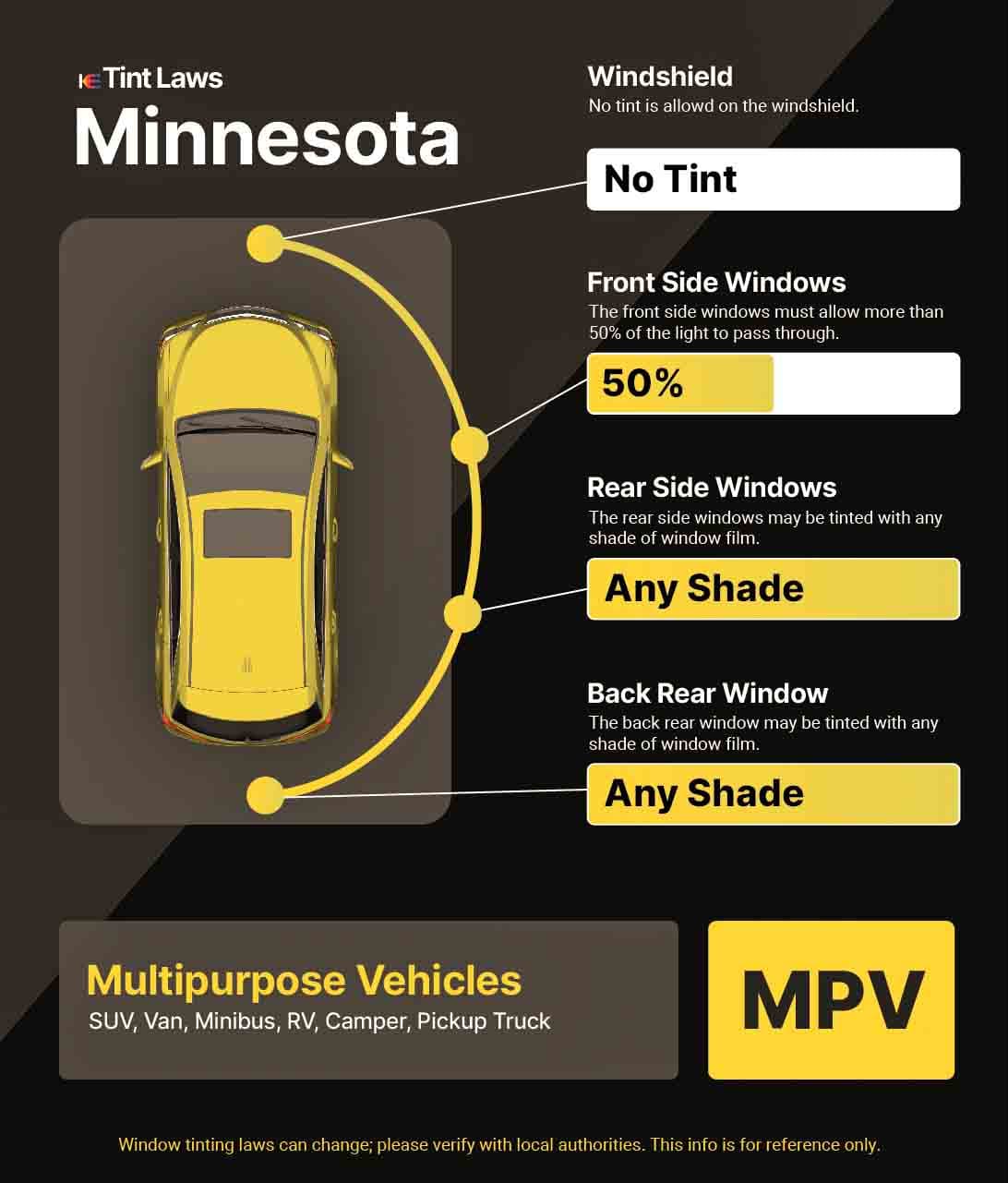 Detailed Window Tint Law Graphic for Multi-Purpose Vehicle in Minneapolis, Minnesota