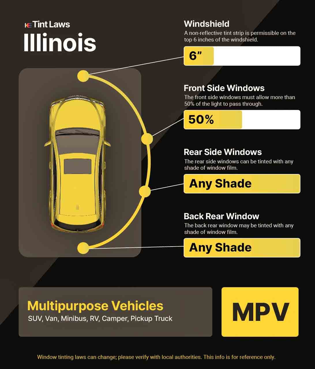 Detailed Window Tint Law Graphic for Multi-Purpose Vehicle in Elgin, Illinois