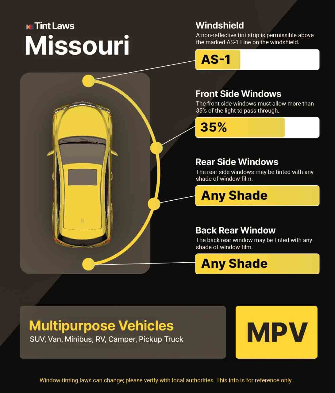 Detailed Window Tint Law Graphic for Multi-Purpose Vehicle in St. Louis, Missouri