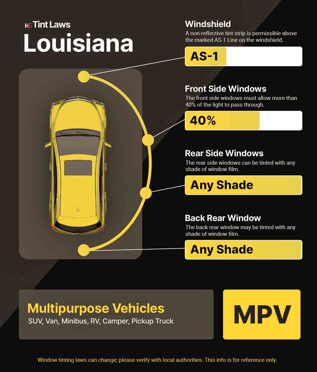Detailed Window Tint Law Graphic for Multi-Purpose Vehicle in Gretna, Louisiana
