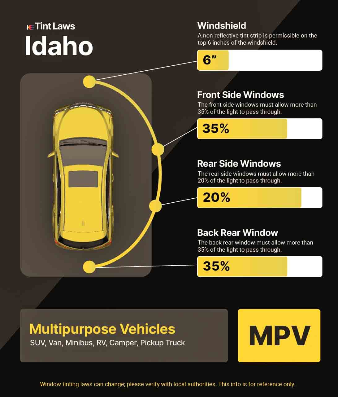 Detailed Window Tint Law Graphic for Multi-Purpose Vehicle in Boise, Idaho