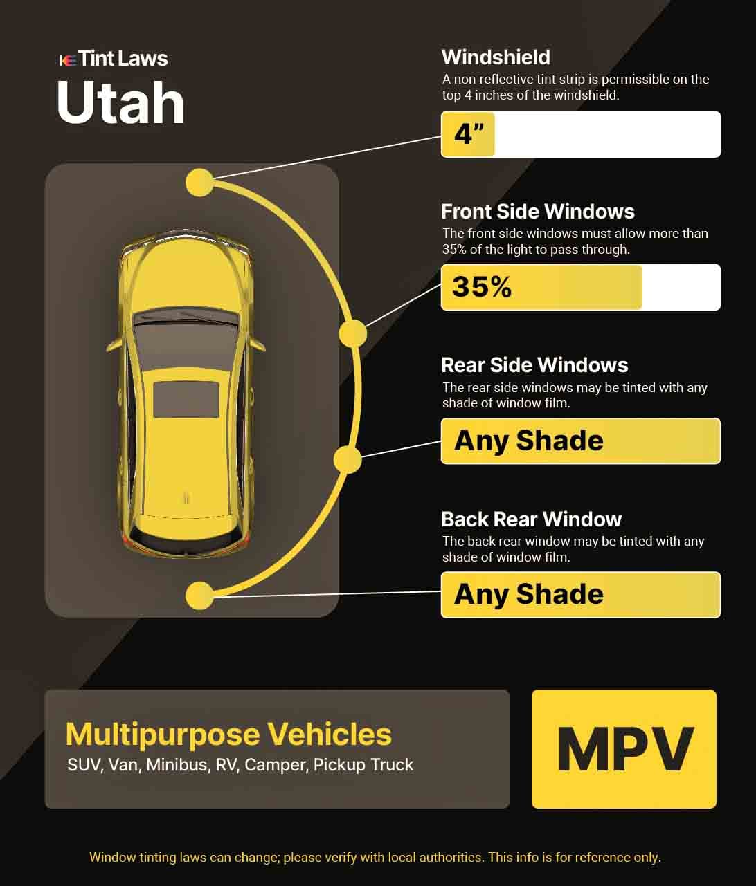 Detailed Window Tint Law Graphic for Multi-Purpose Vehicle in Hurricane, Utah