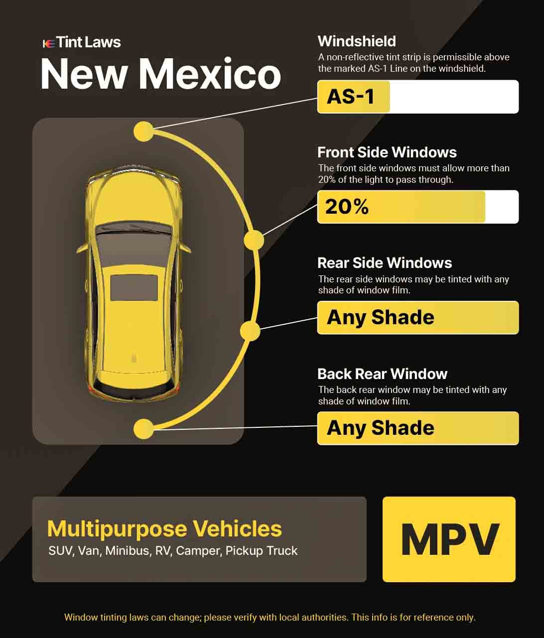 Detailed Window Tint Law Graphic for Multi-Purpose Vehicle in New Mexico