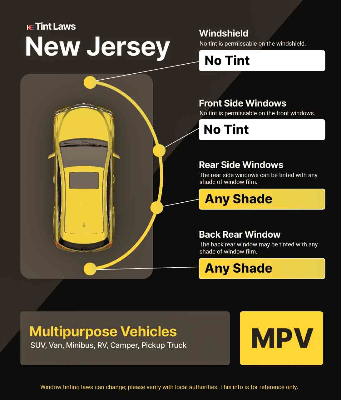Detailed Window Tint Law Graphic for Multi-Purpose Vehicle in New Milford, New Jersey