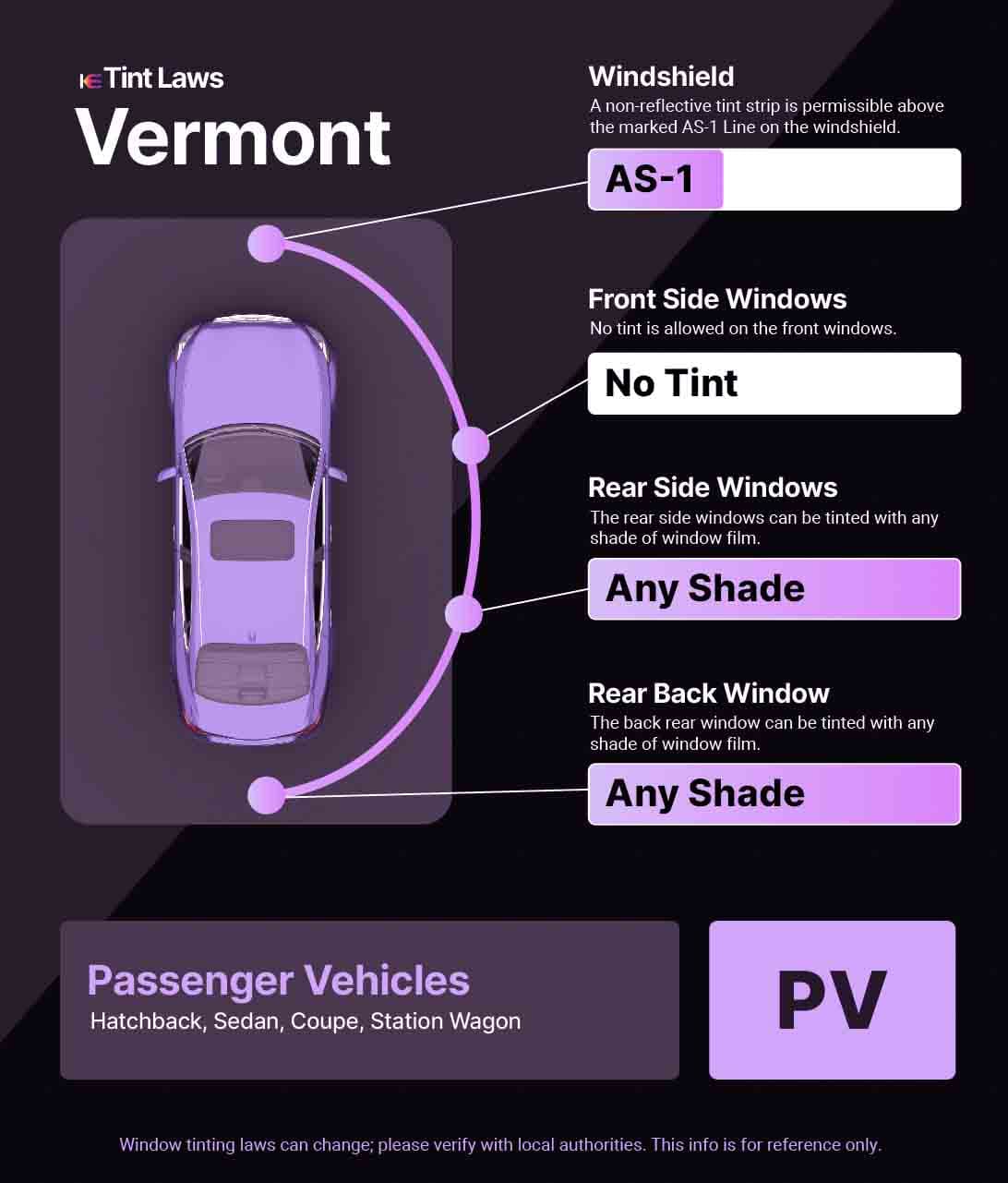A graphic for Vermont Window Tinting Laws