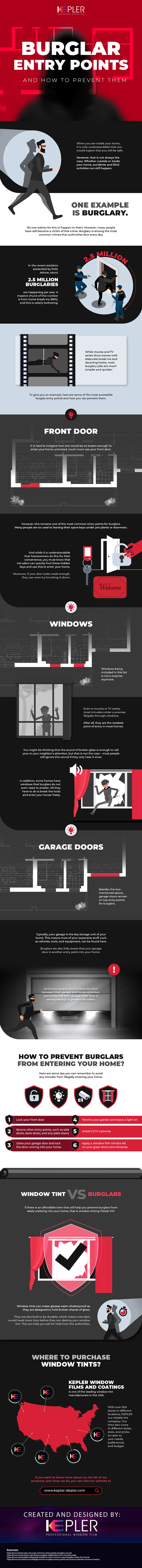 Burglar Entry Points and How to Prevent Them - Infographic