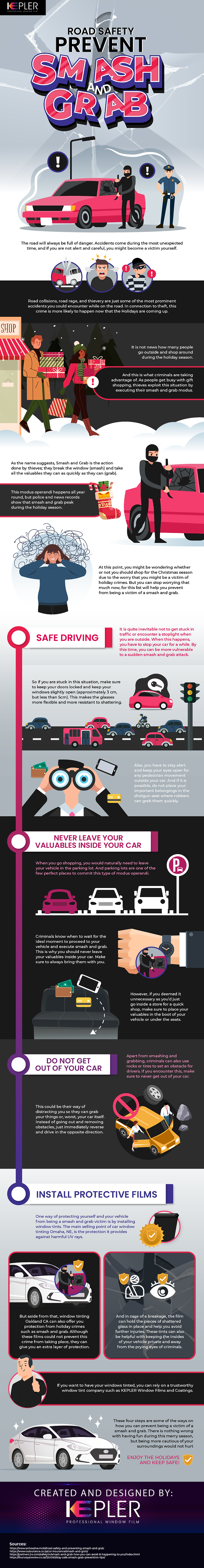 Road Safety: Prevent Smash And Grab - Infographic