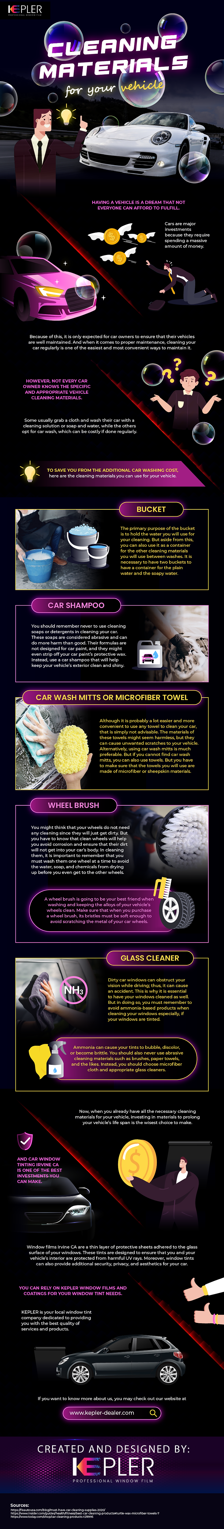 Cleaning Materials For Your Vehicle - Infographic