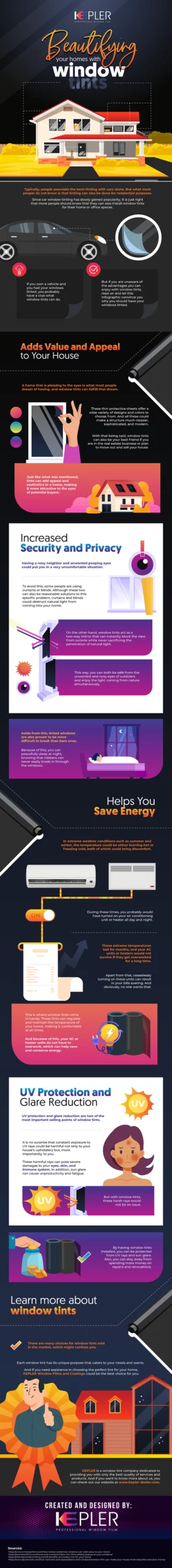 Beautifying Your Homes With Window Tints - Infographic