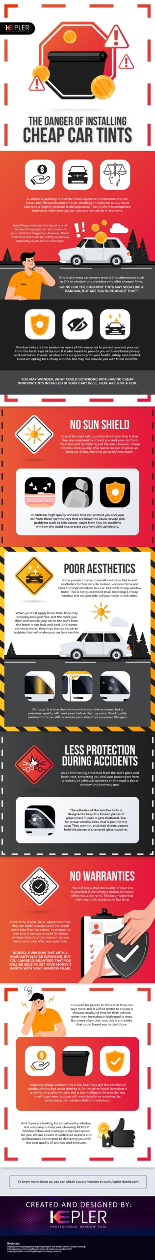 The Danger Of Installing Cheap Car Tints - Infographic