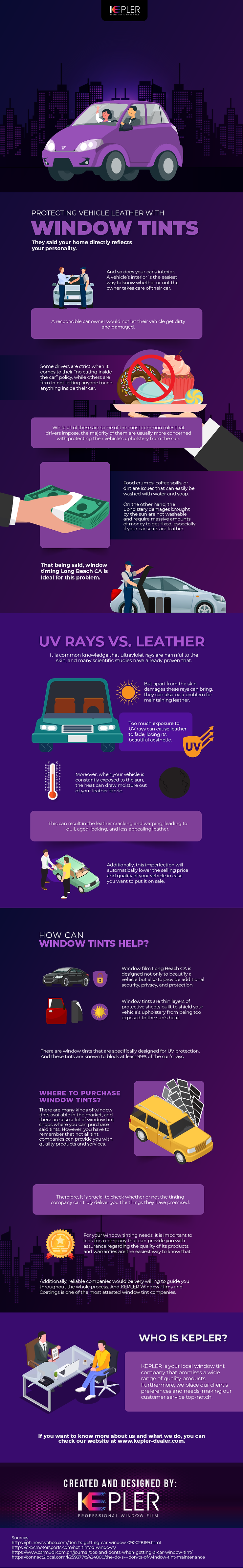 Protecting Vehicle Leather with Window Tints - Infographic