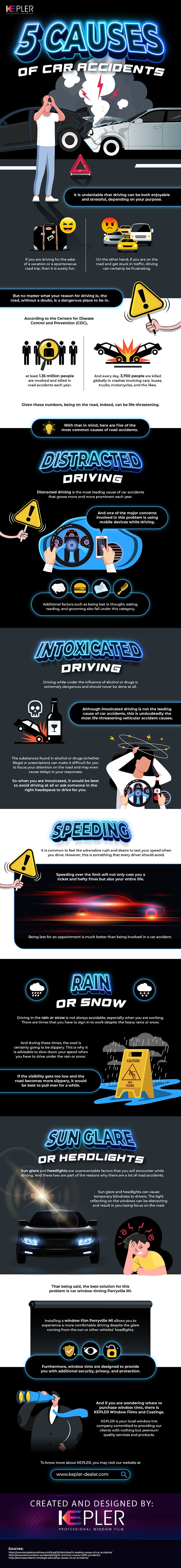 5 Causes Of Car Accidents - Infographic