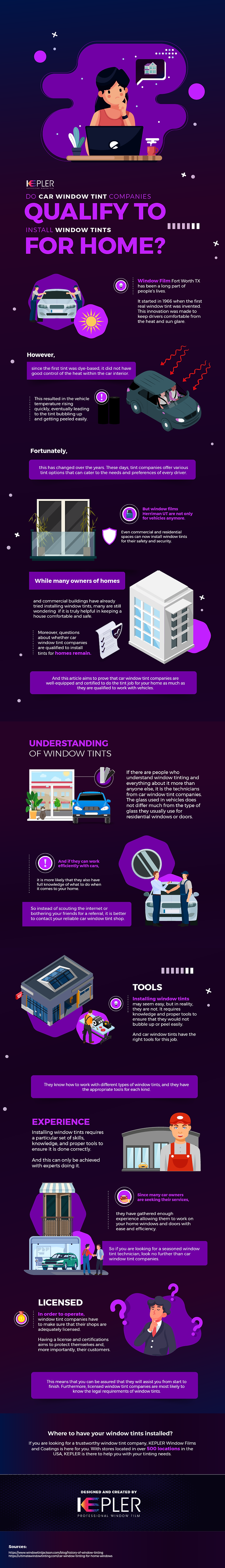 Car Window Tinting Companies Qualify to Install Window Tinting for Home - Infographic